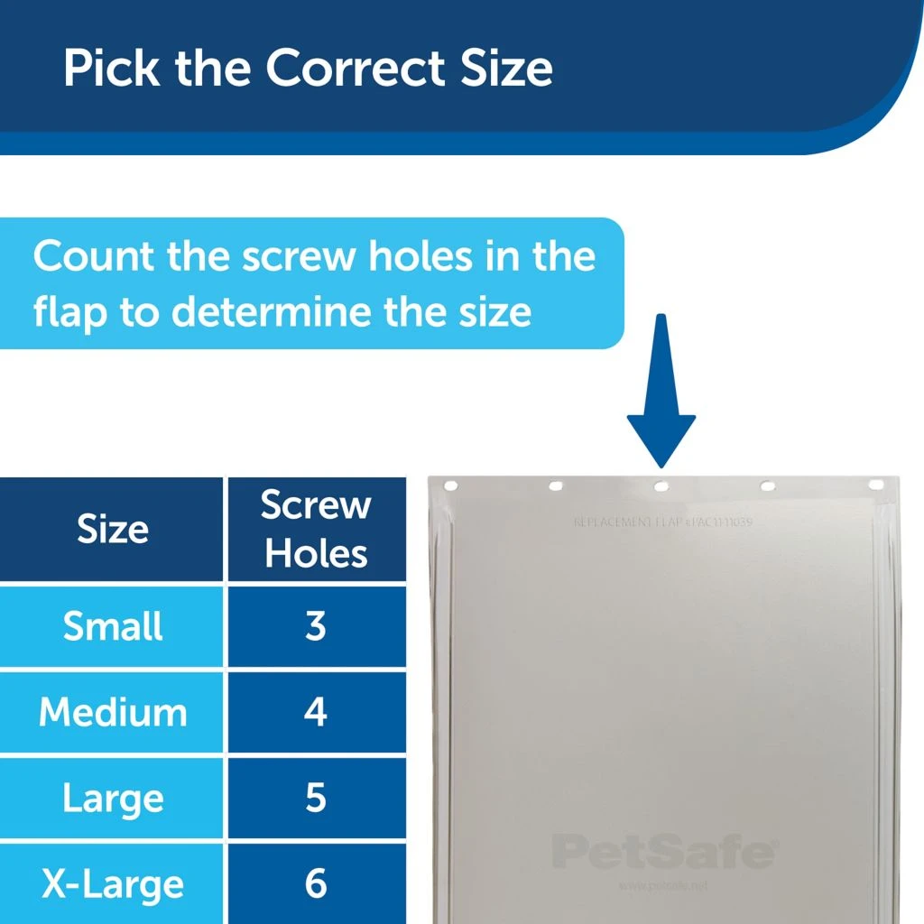 PetSafe Freedom Pet Door Replacement Flap, Weather Resistant - Image 2