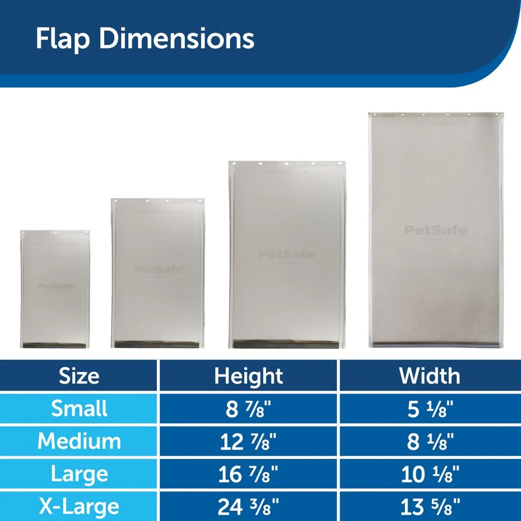 PetSafe Freedom Pet Door Replacement Flap, Weather Resistant - Image 5