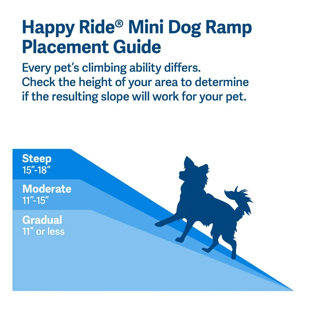 PetSafe Happy Ride Mini Dog Ramp - Image 6