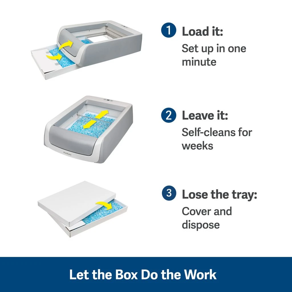 PetSafe Scoop-Free Self-Cleaning Cat Litter Box - Image 2