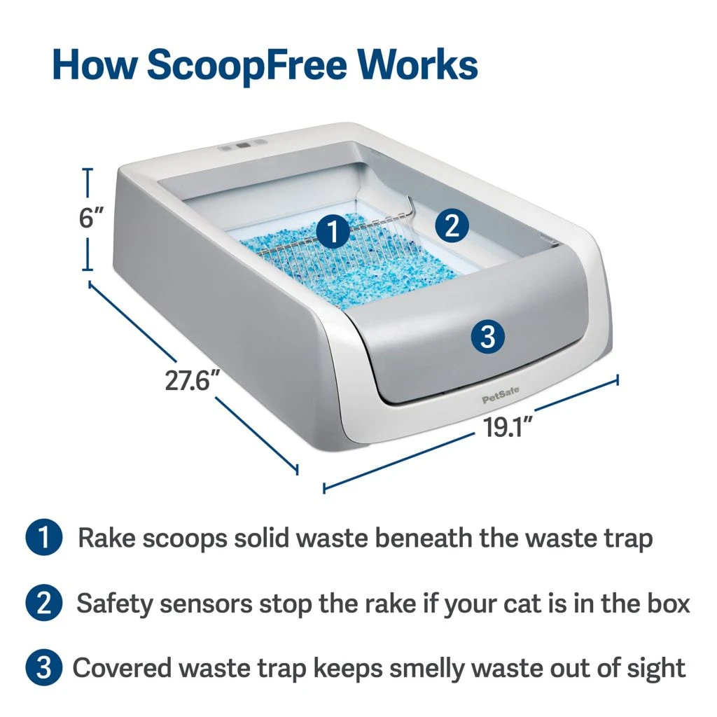PetSafe Scoop-Free Self-Cleaning Cat Litter Box - Image 3